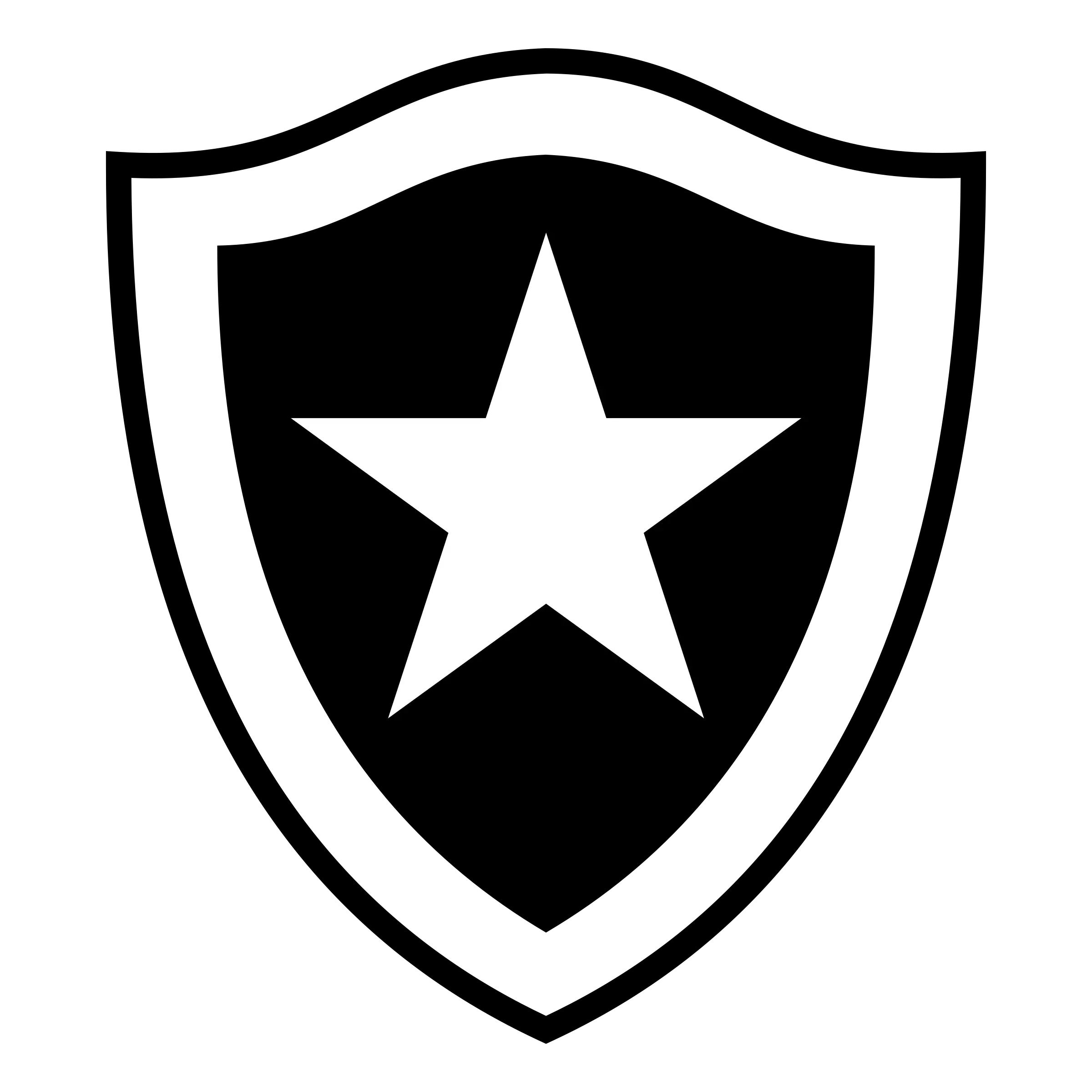 Botafogo-RJ