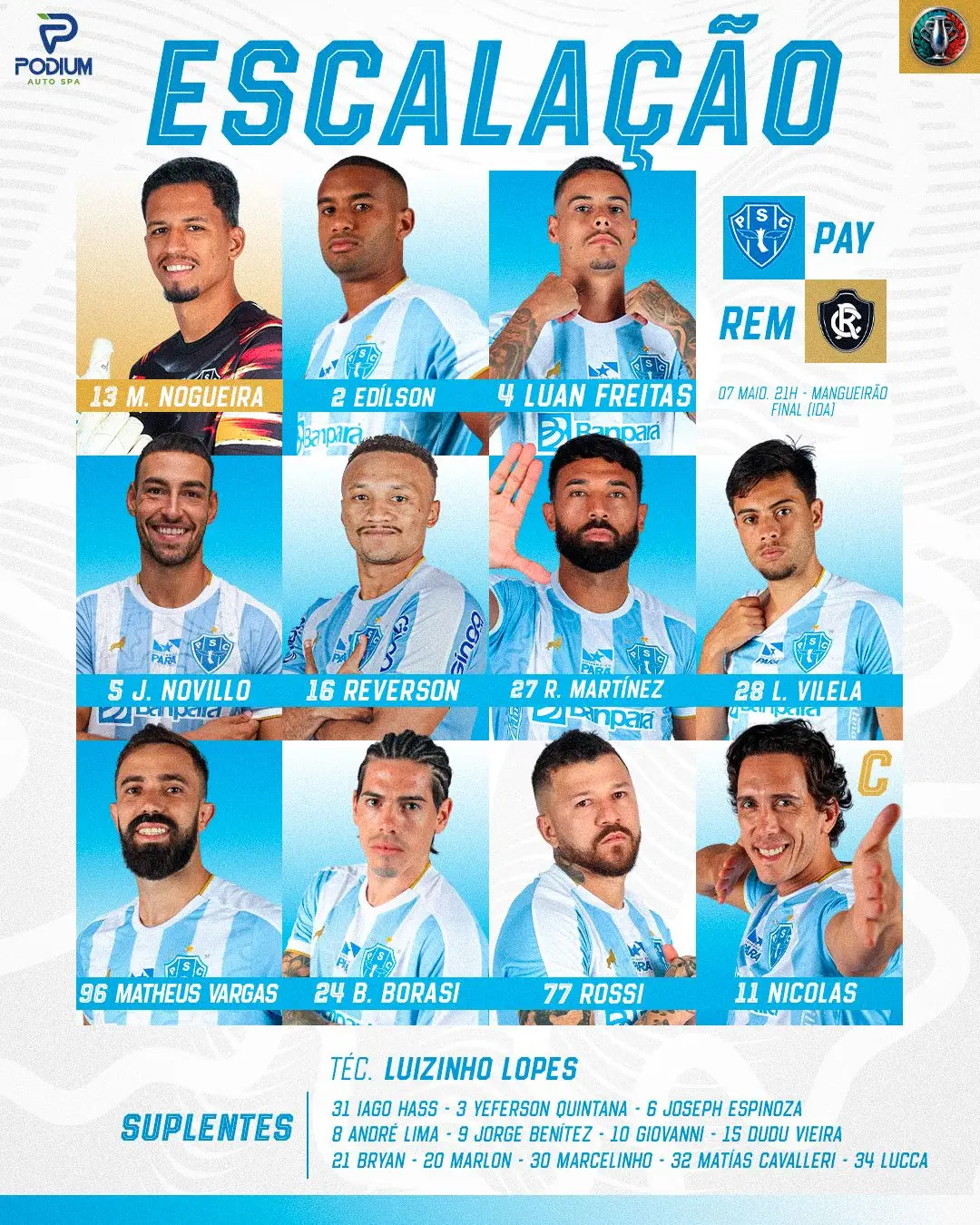 O Lobo está preparado para a batalha!