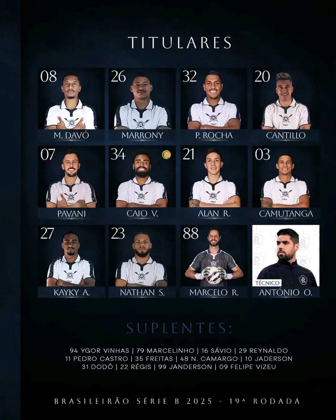 O Clube do Remo terá Alan Rodriguez e Pavani na equipe titular