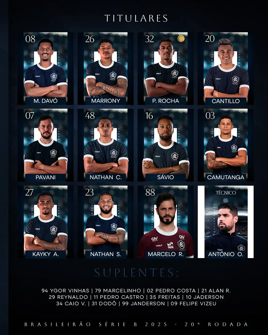 Clube do Remo escalado