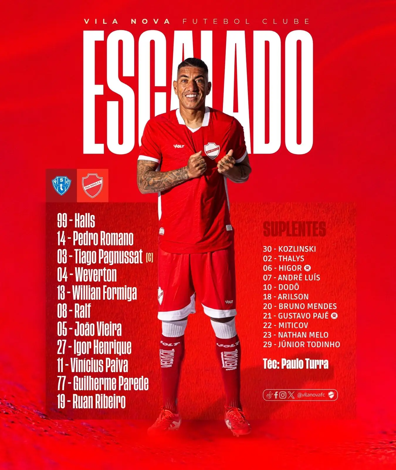 Visitantes escalados