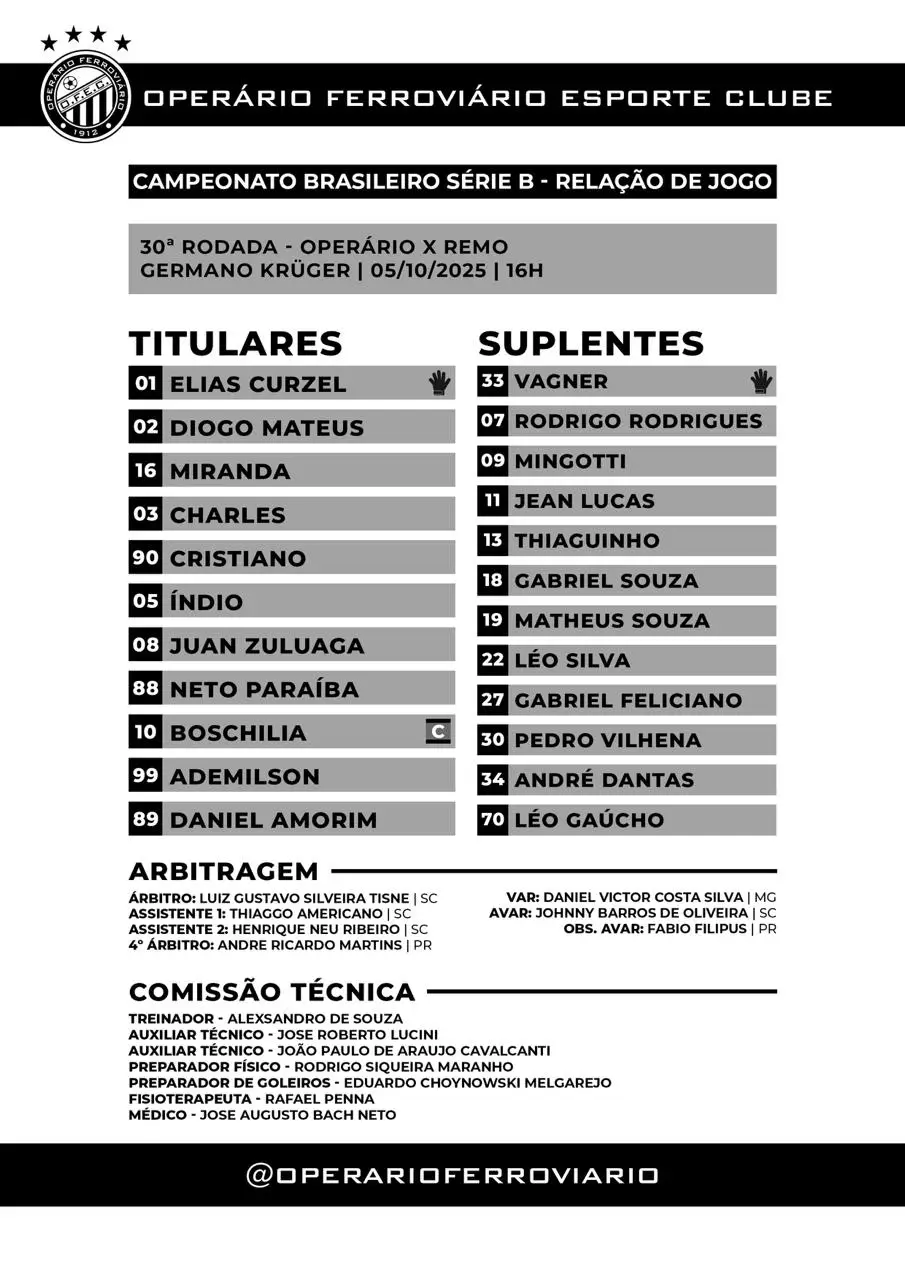 Operário está escalado