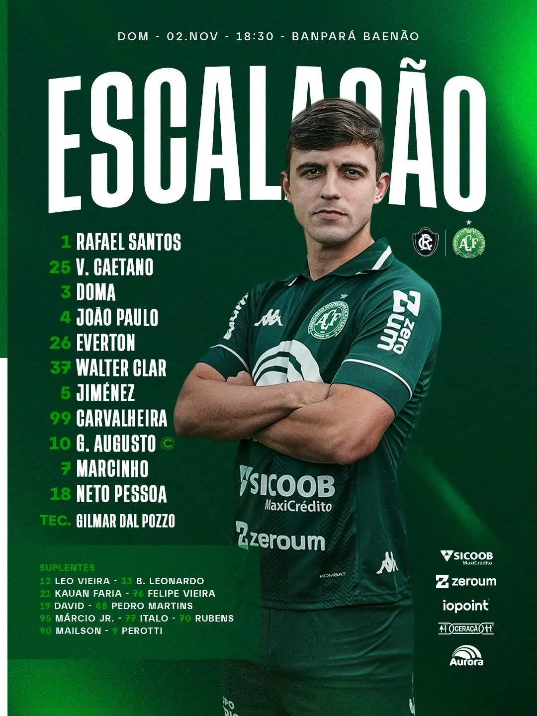 Chape escalada