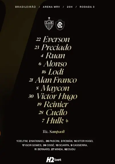 Leão Azul escalada para o confronto contra o Galo Mineiro