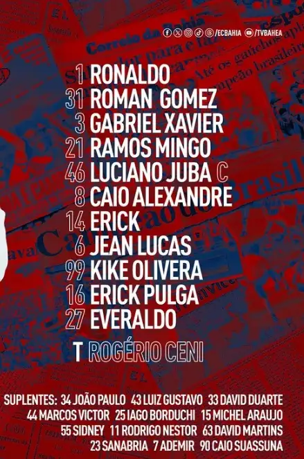 Time do Bahia também definido