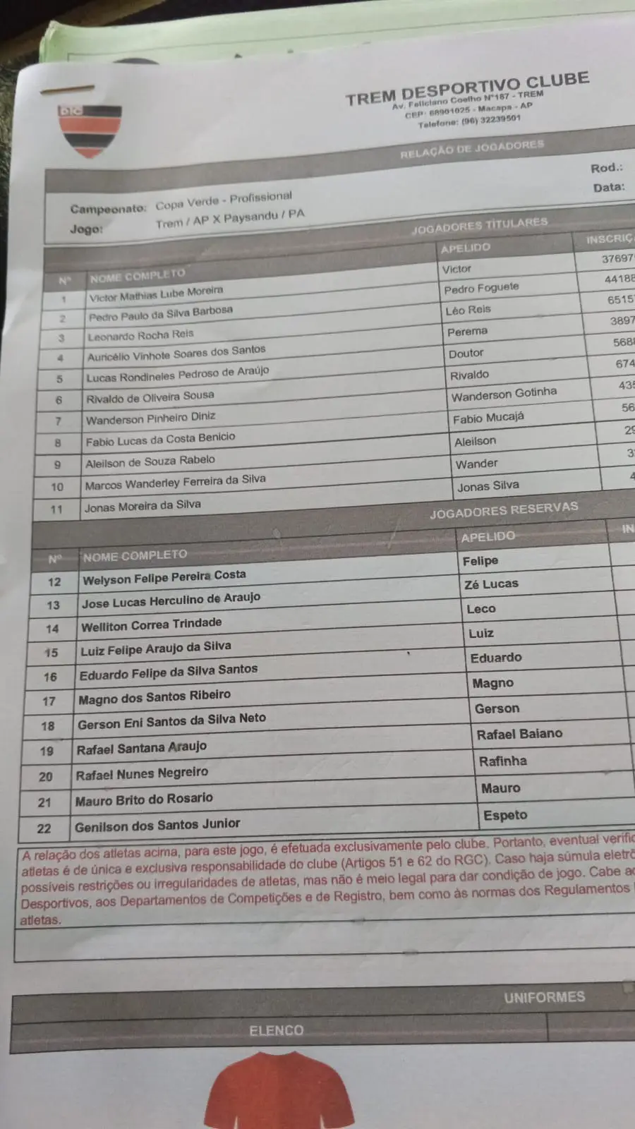 Escalação do Trem contra o Paysandu