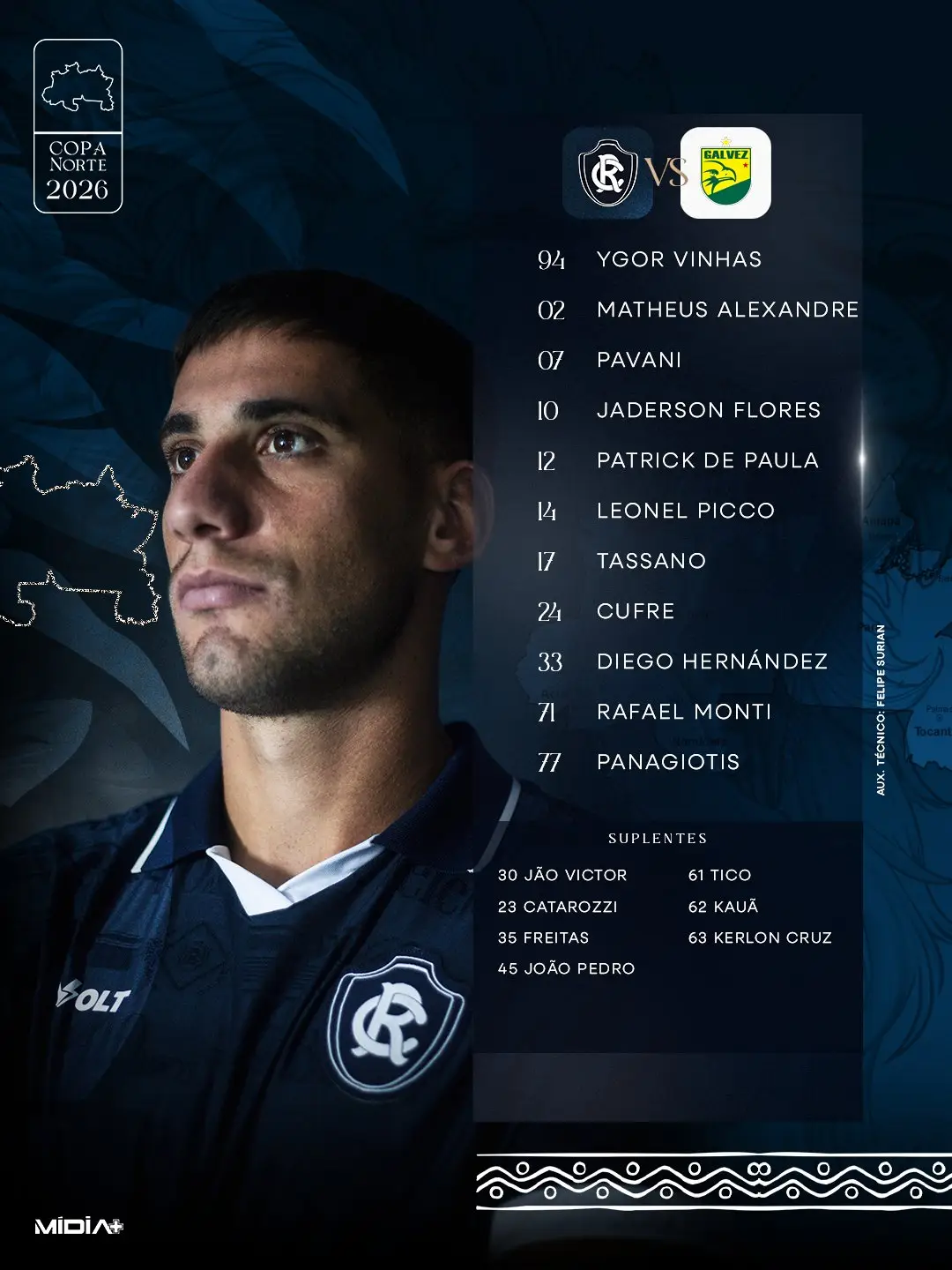 Escalação do Remo diante do Galvez