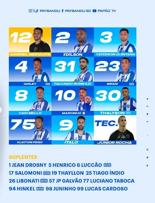 Papão escalado para a partida